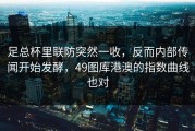 足总杯里联防突然一收，反而内部传闻开始发酵，49图库港澳的指数曲线也对